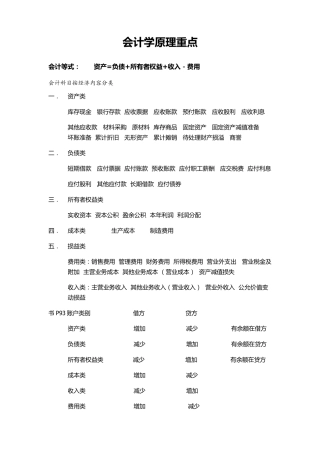 基础会计学原理重点整理(精编!!)