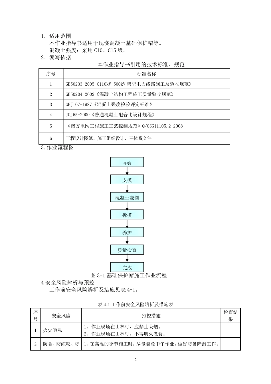 基础保护帽作业指导书_第3页