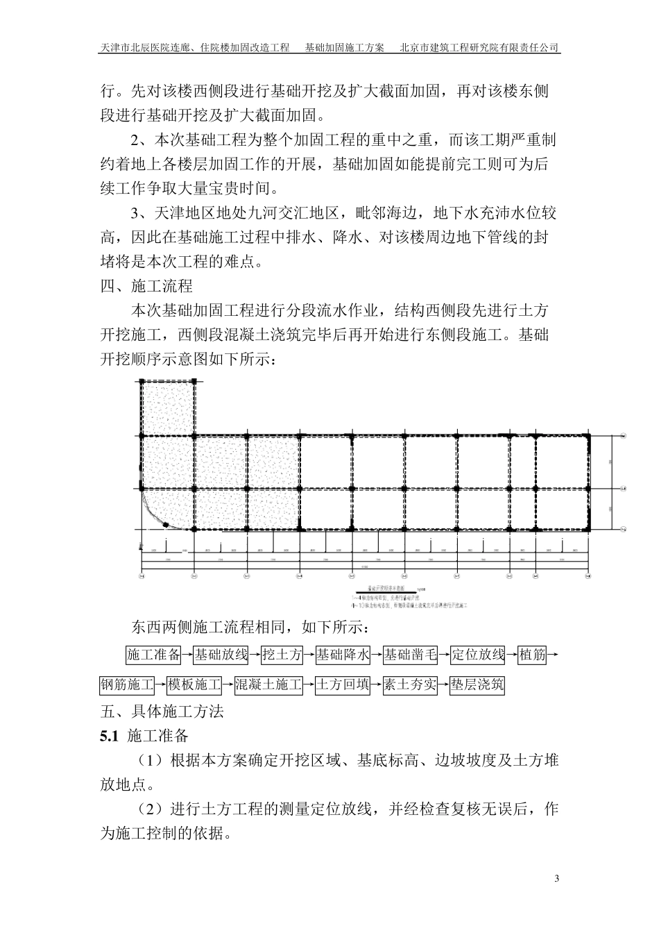 基础加固施工方案_第3页