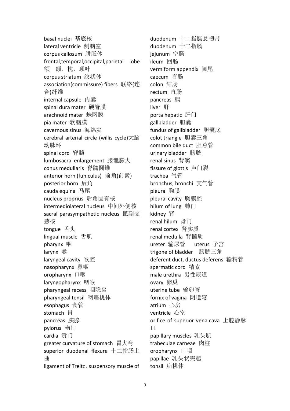 基础医学专业英语单词汇总_第3页