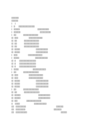 山东省危险化学品生产企业安全生产许可证实施细则最新修订版