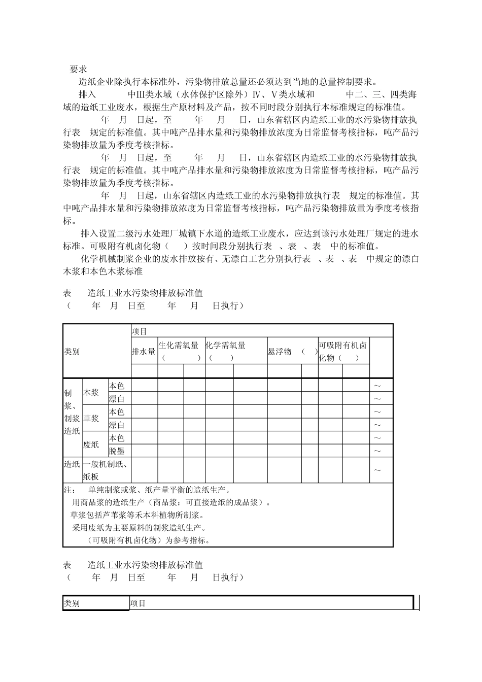 山东省地方标准造纸工业水污染物排放标准_第2页