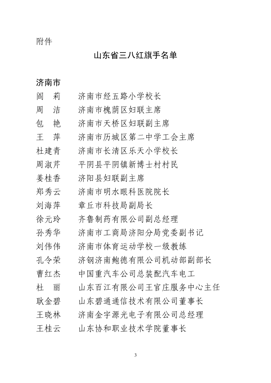 山东省妇联关于表彰39;三八39;红旗手`39;三八39;红旗集体的决定(2009年9_第3页