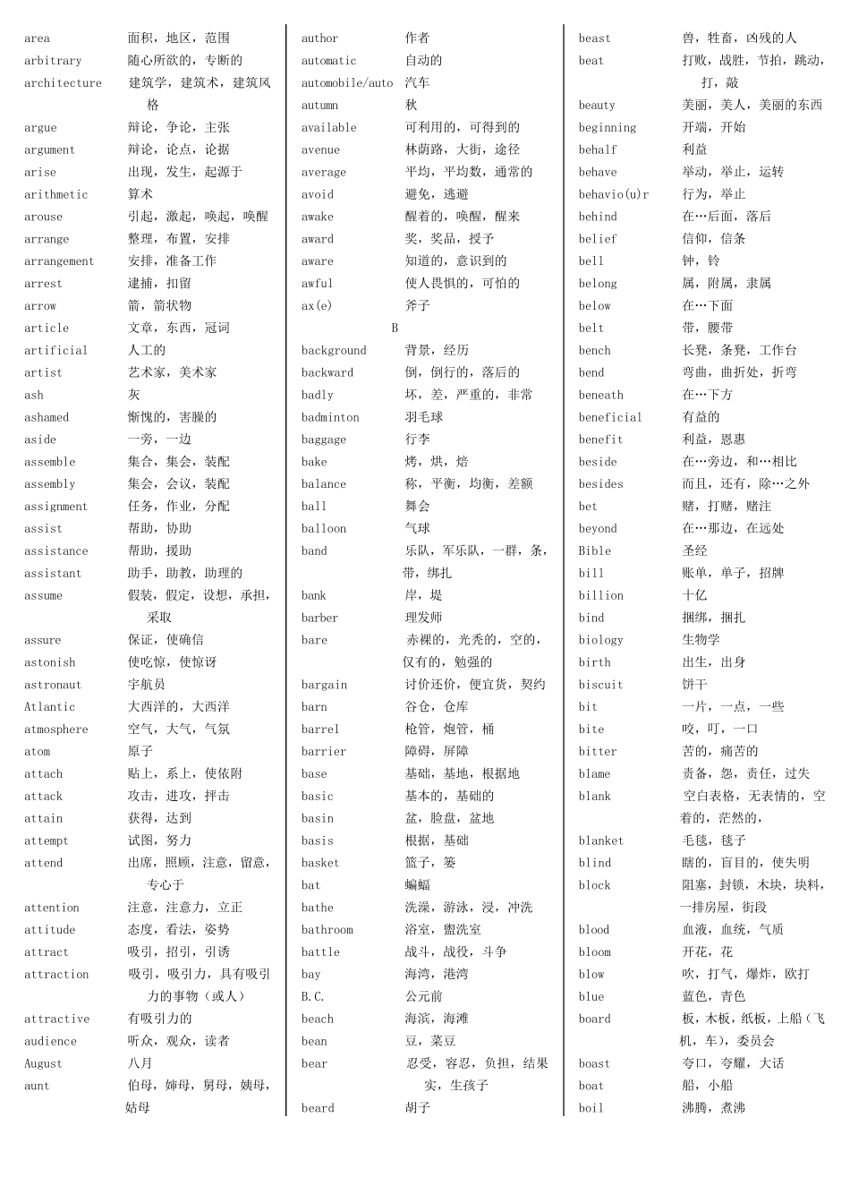 山东省学位英语词汇表_第2页