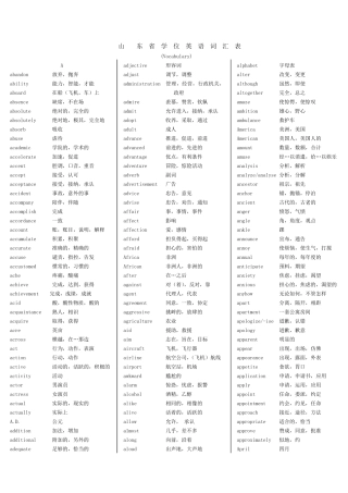 山东省学位英语词汇表