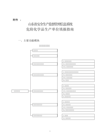山东省安全生产监督管理信息系统