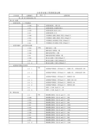 山东省安装工程消耗量定额