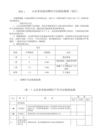 山东省实验动物许可证验收规则