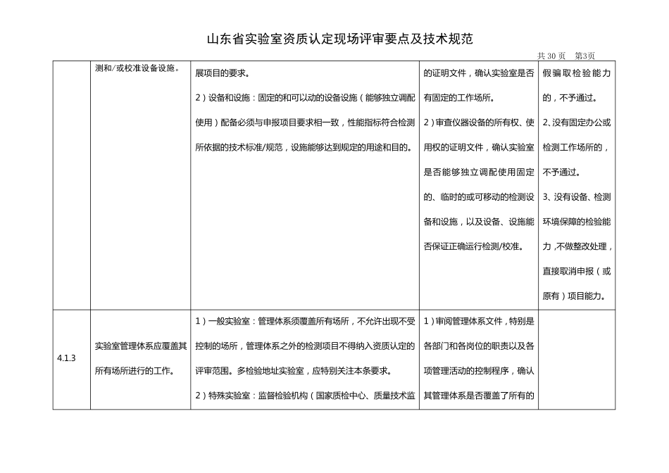 山东省实验室资质认定现场评审要点及技术规范_第3页