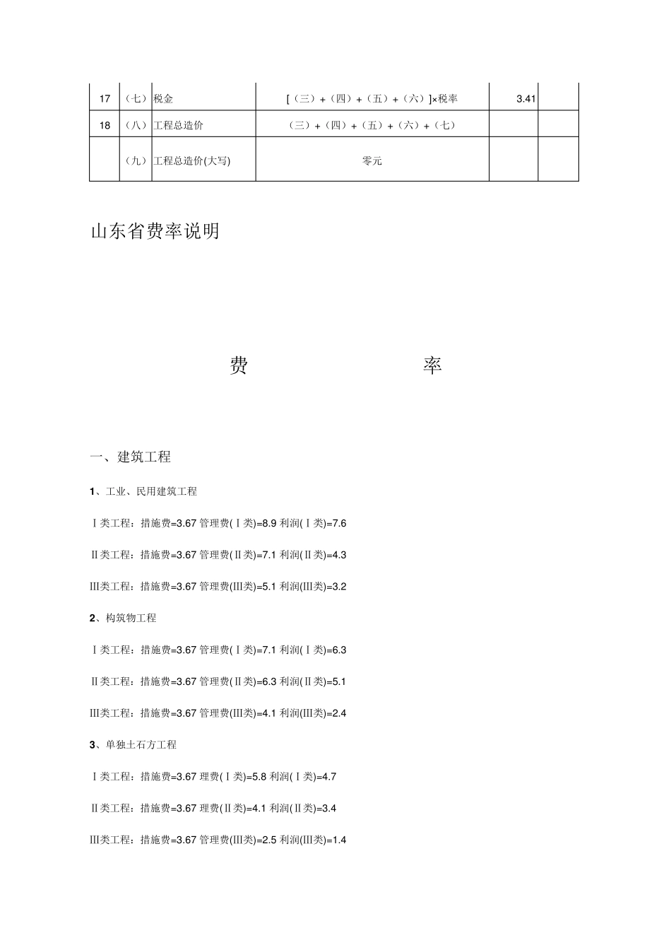 山东省工程取费标准_第2页