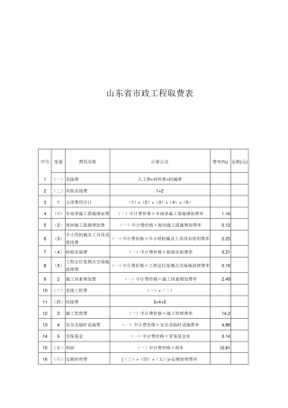 山东省工程取费标准