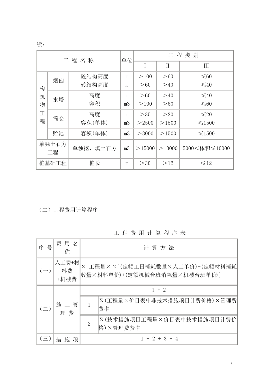 山东省工程类别划分及取费标准_第3页