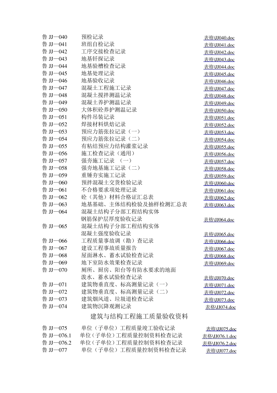 山东省建筑工程施工技术资料管理规程表格(600张)_第3页