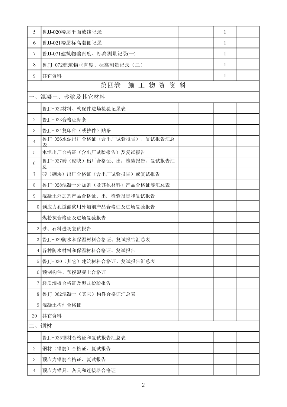 山东省建筑工程施工技术资料组卷总目录_第2页