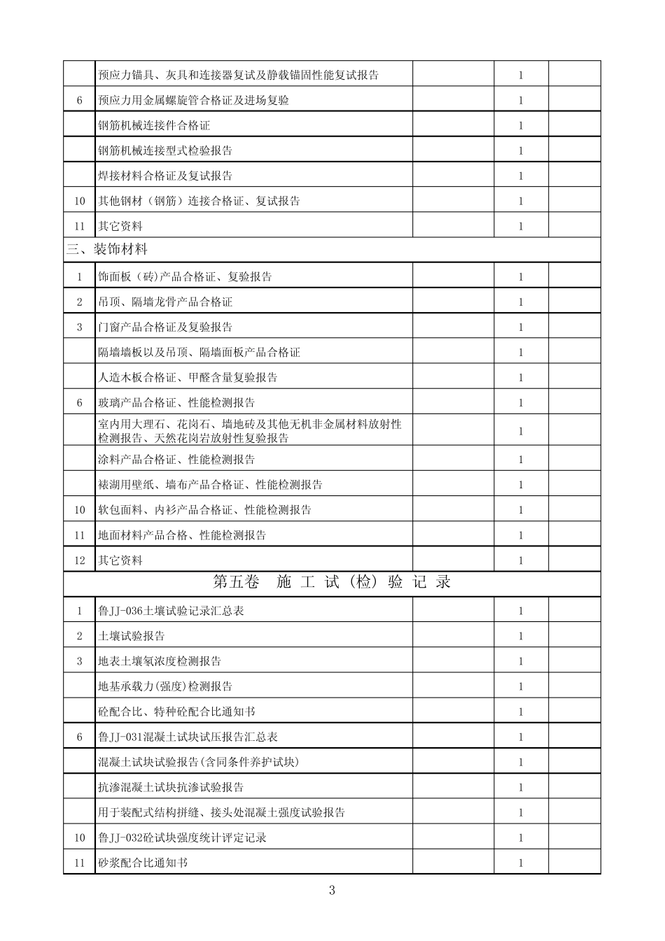 山东省建筑工程施工技术资料组卷总目录_第3页