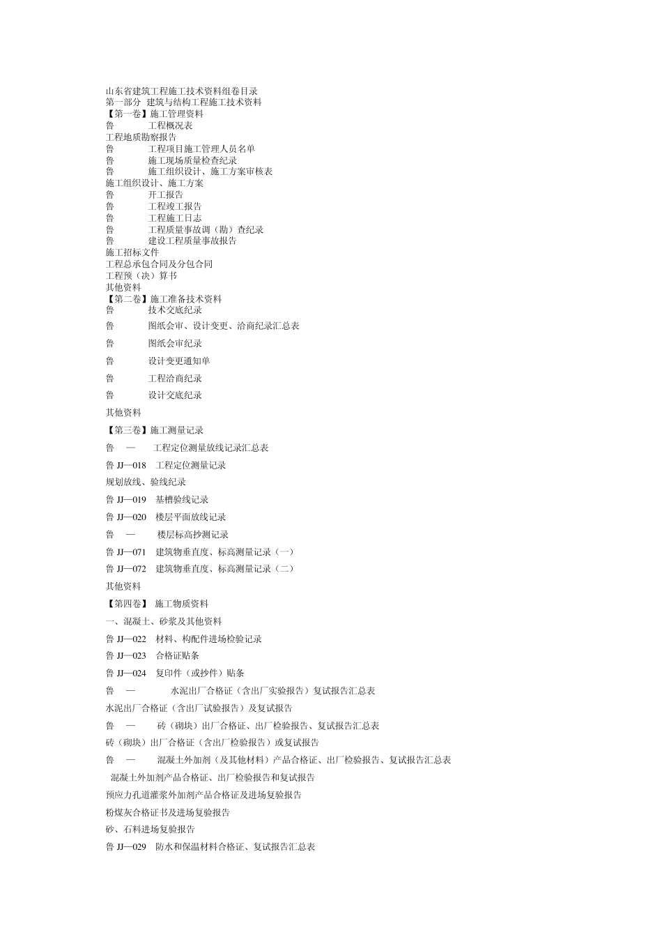 山东省建筑工程施工技术资料组卷目原_第1页