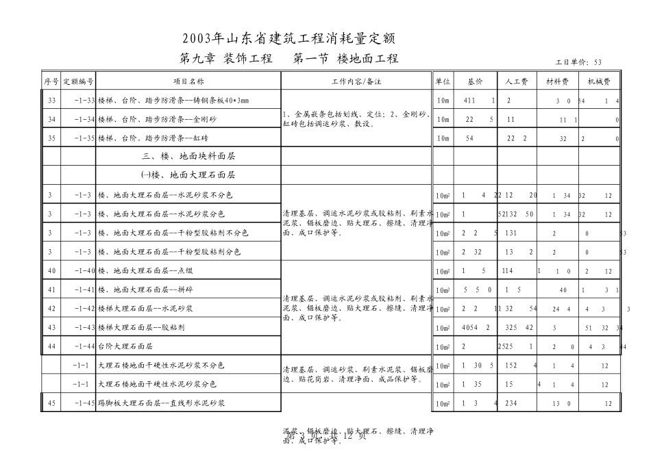 山东省建筑工程消耗量定额2011价目表下_第3页