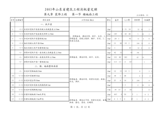 山东省建筑工程消耗量定额2011价目表下