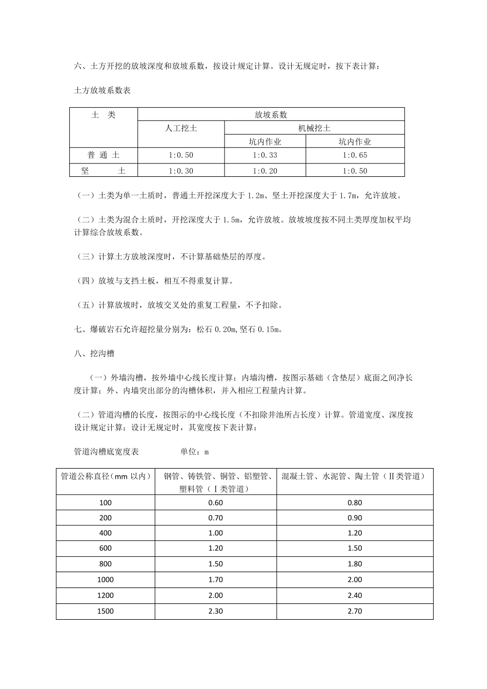 山东省建筑工程消耗量定额计算规则_第2页