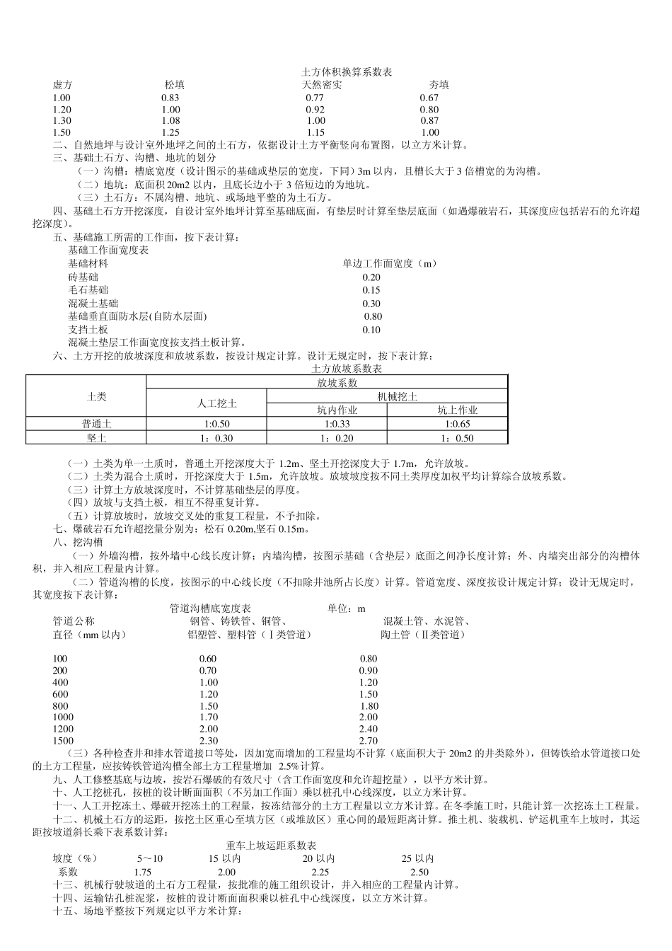 山东省建筑工程计算规则_第2页