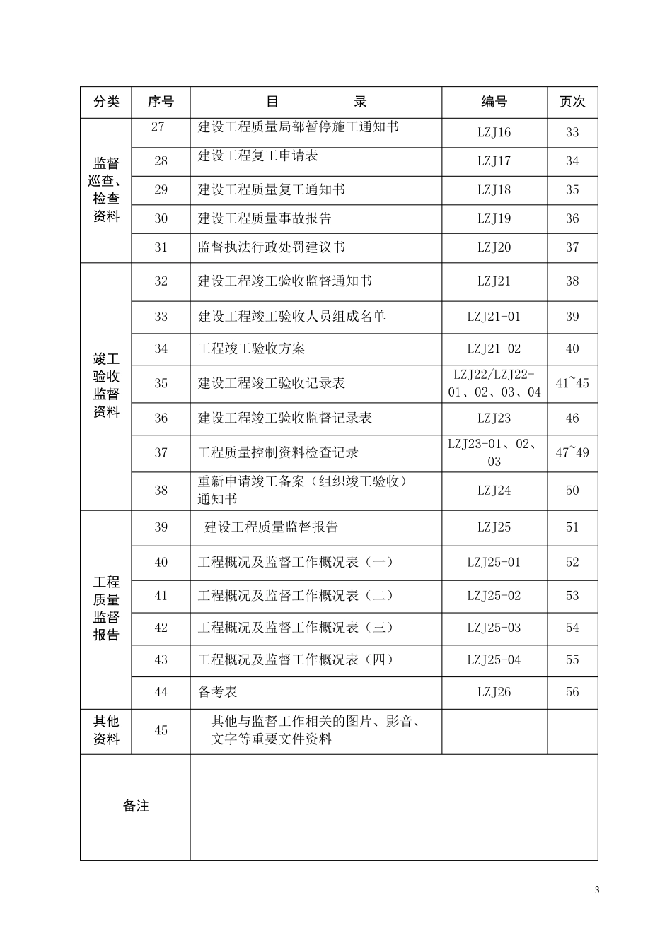 山东省建设工程质量监督样表_第3页