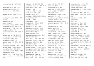 山东省成人学士学位英语单词汇总