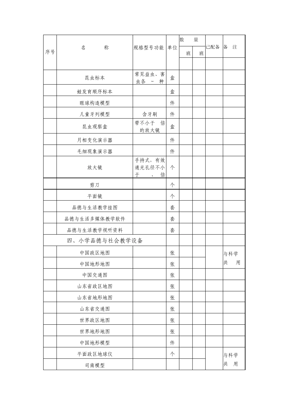 山东省普通小学语文英语和品德学科专用教学设备配备标准_第2页