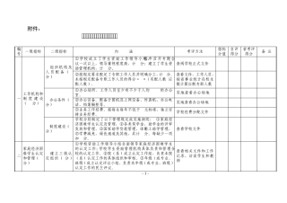 山东省普通高校学生资助绩效考评指标
