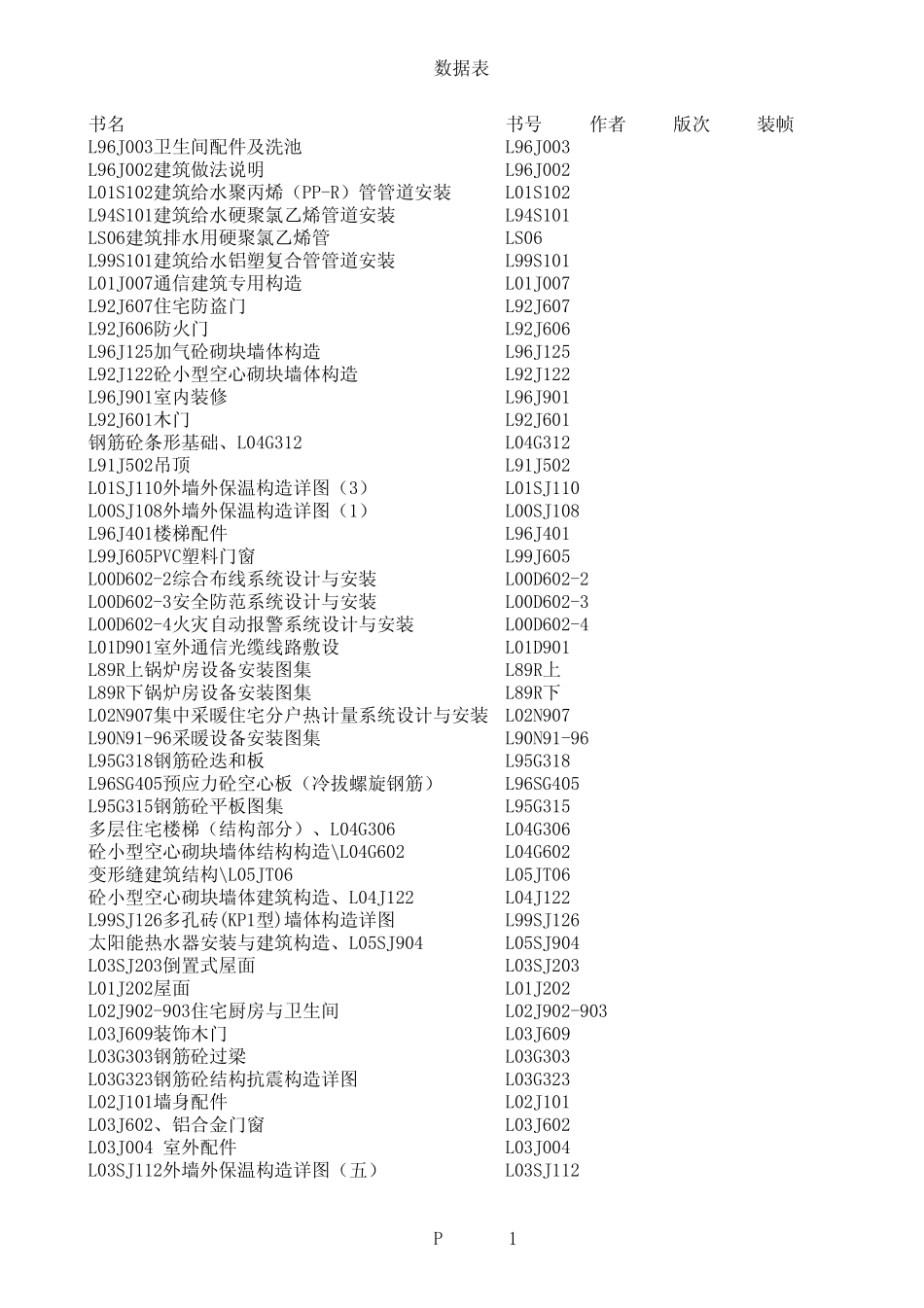 山东省标准图集目录_第1页