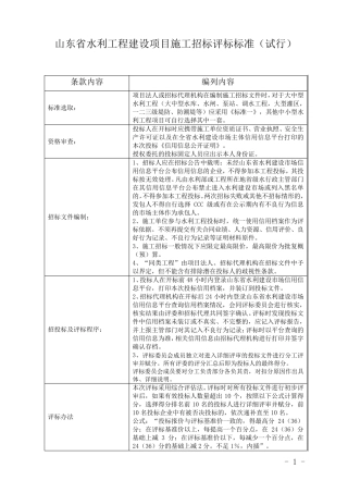 山东省水利工程建设项目施工招标评标标准