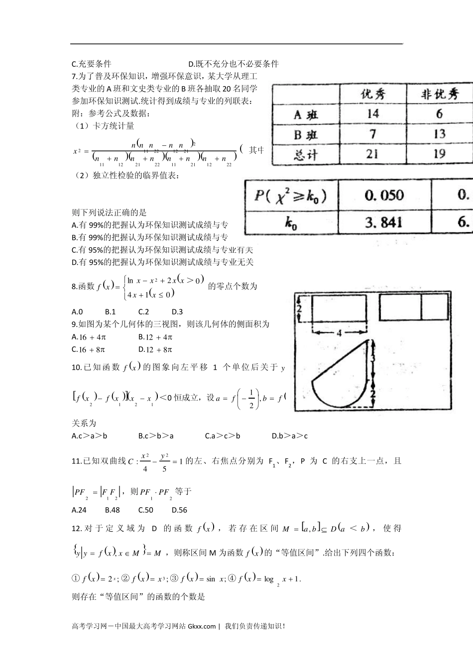 山东省潍坊市2012届高三第二次模拟考试数学理word版(潍坊二模)_第2页