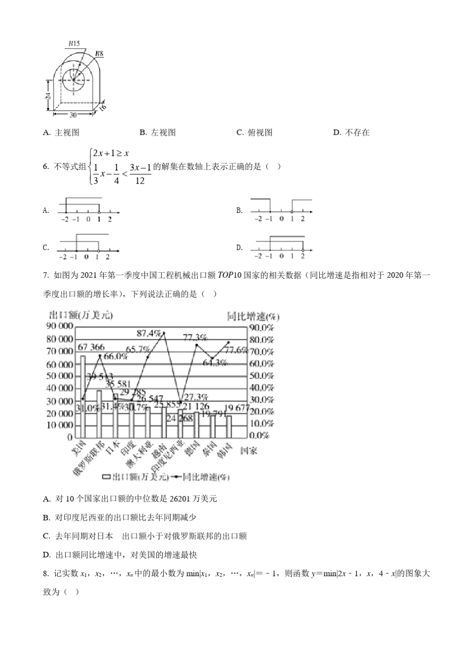 山东省潍坊市2021年中考数学真题卷(含答案与解析)_第2页