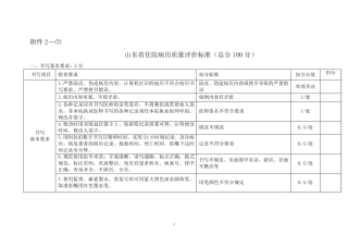 山东省病历质量评价标准