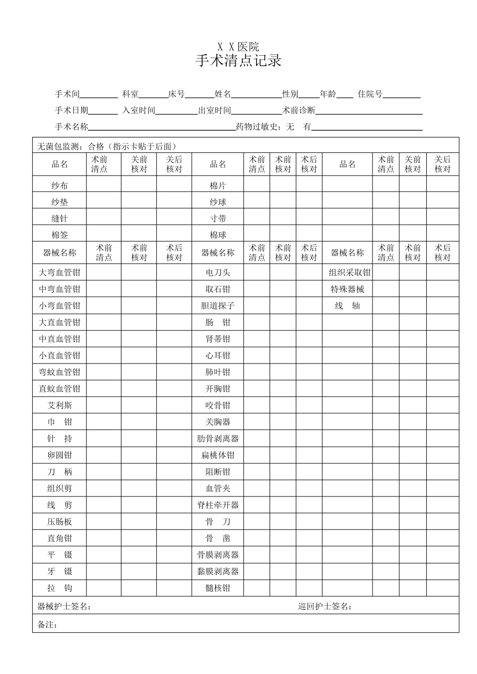 山东省病历书写规范(2010版)手术室相关表格文书及知情同意书word版本_第2页