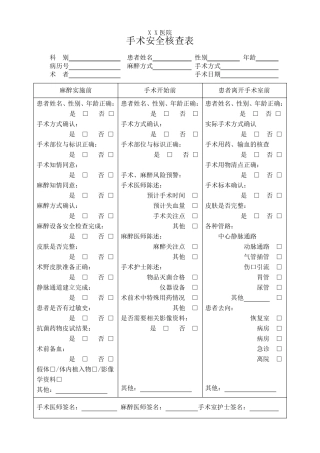 山东省病历书写规范(2010版)手术室相关表格文书及知情同意书word版本