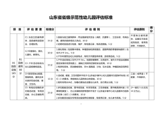 山东省省级示范性幼儿园评估标准