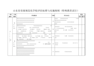 山东省省级规范化学校评估标准与实施细则(特殊教育试行...
