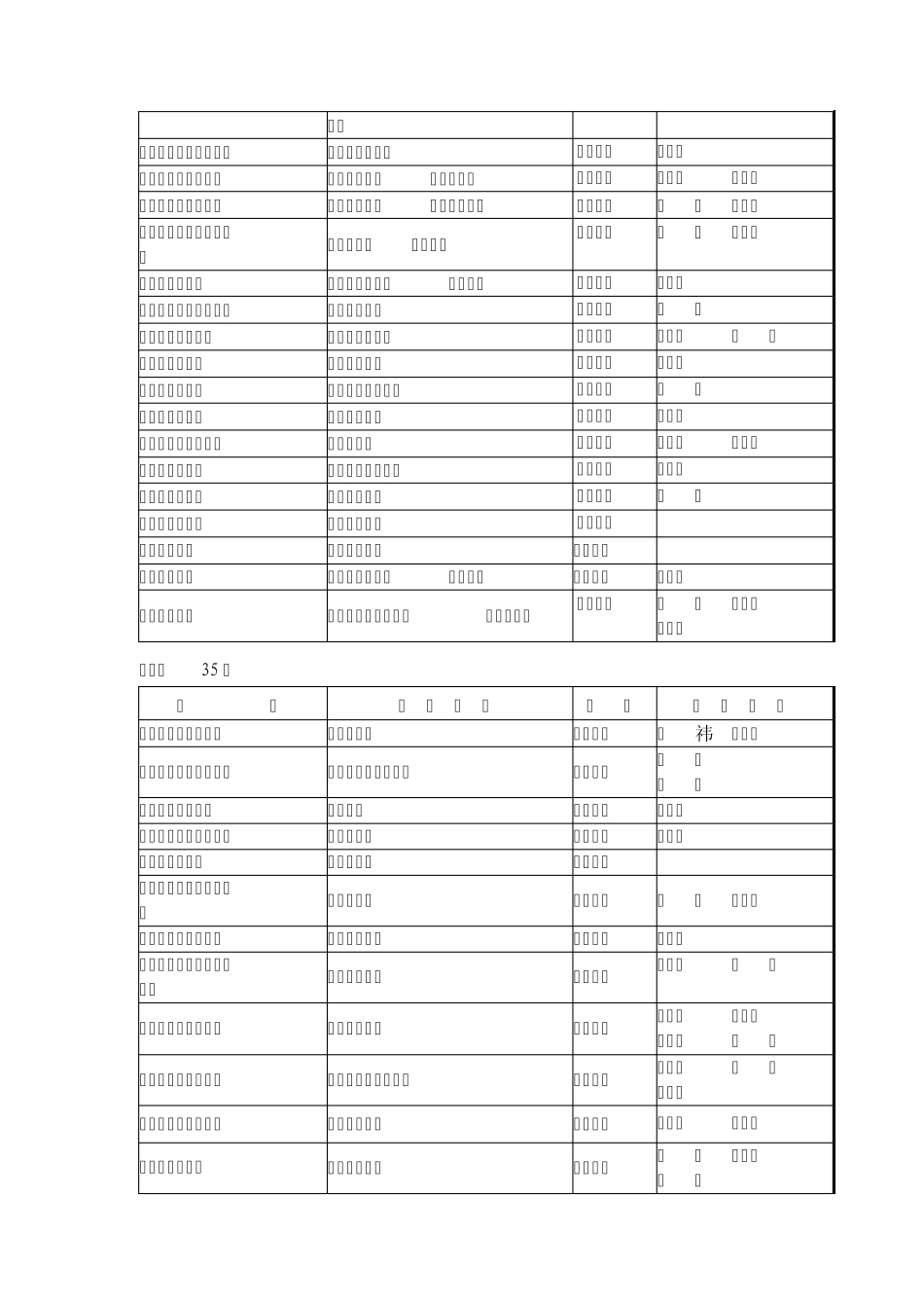 山东省第三届中小学生艺术展演活动艺术表演类节目及指导教师获奖..._第3页