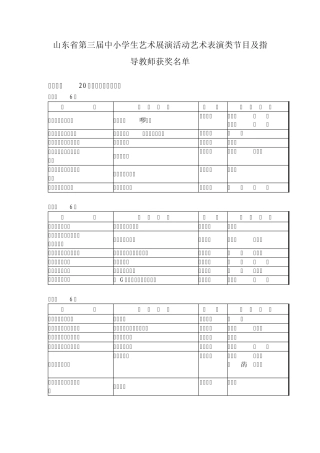山东省第三届中小学生艺术展演活动艺术表演类节目及指导教师获奖...
