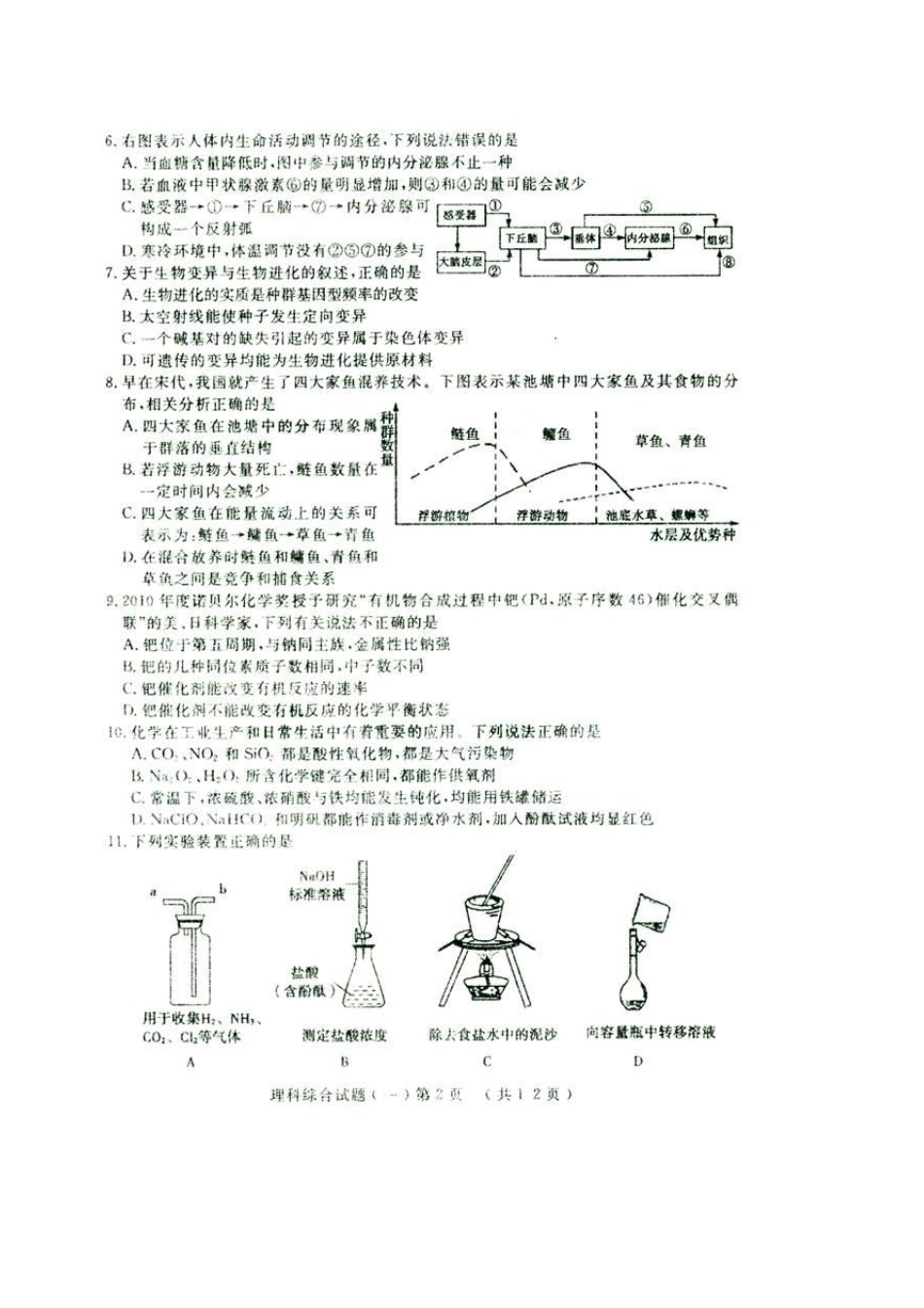 山东省聊城市2011届高考模拟题(理综)扫描版_第2页