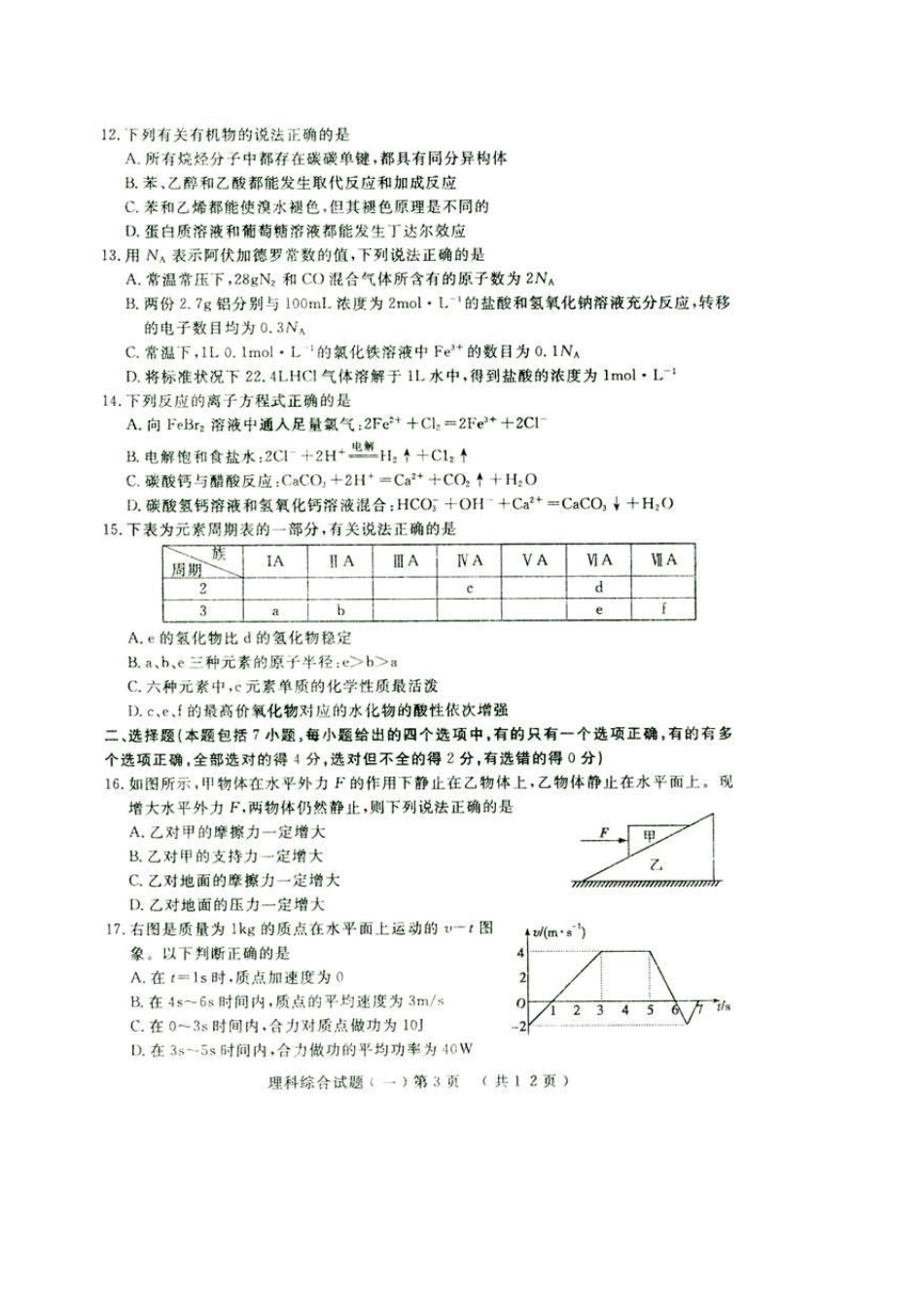 山东省聊城市2011届高考模拟题(理综)扫描版_第3页