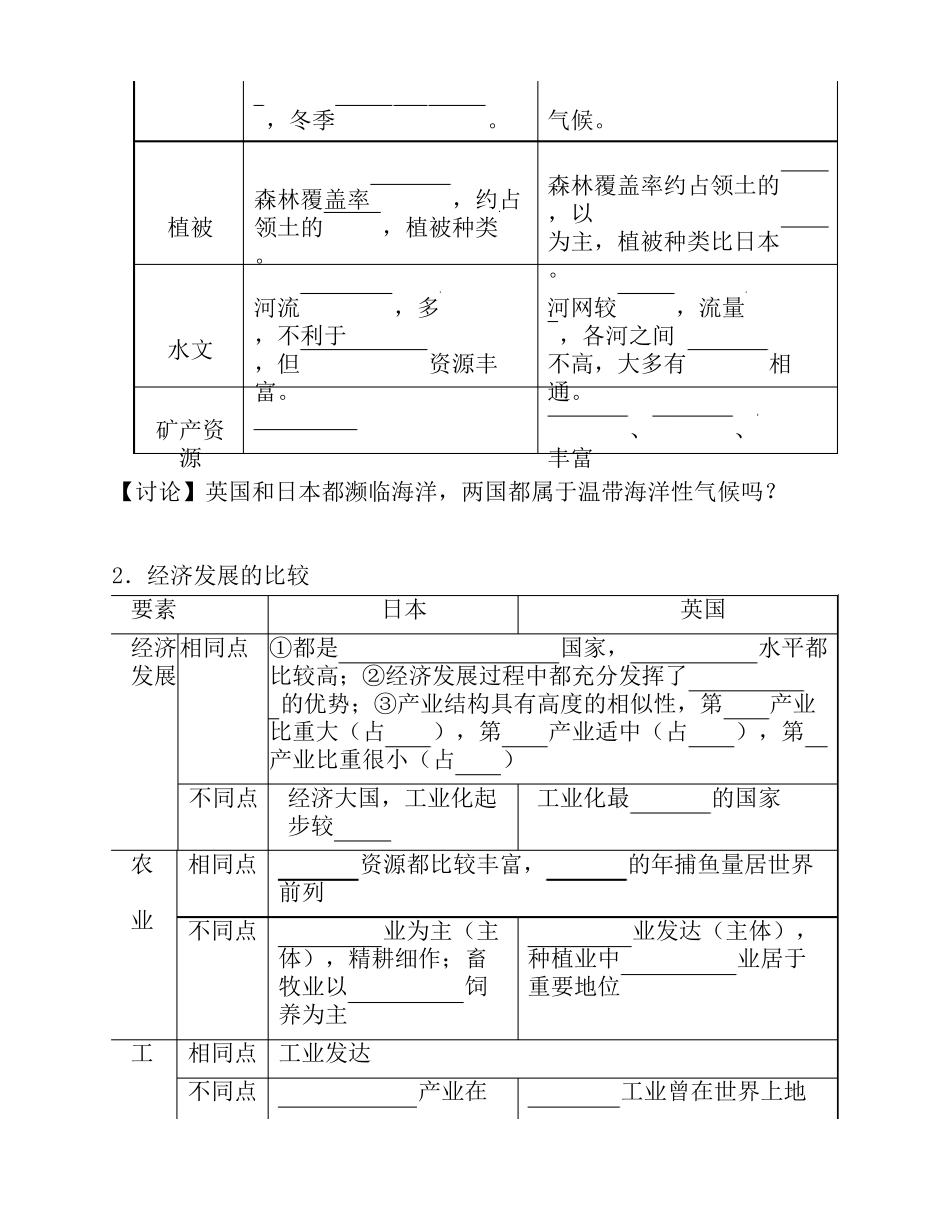 山东省莘县实验高级中学高中地理.自然环境和人类活动的差异(第课时)学案鲁教版解析_第2页