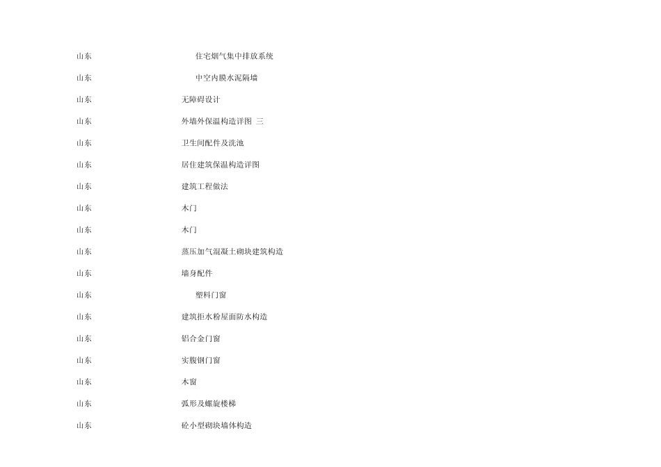 山东省表图集_第3页