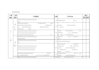 山东省规范化小学标准