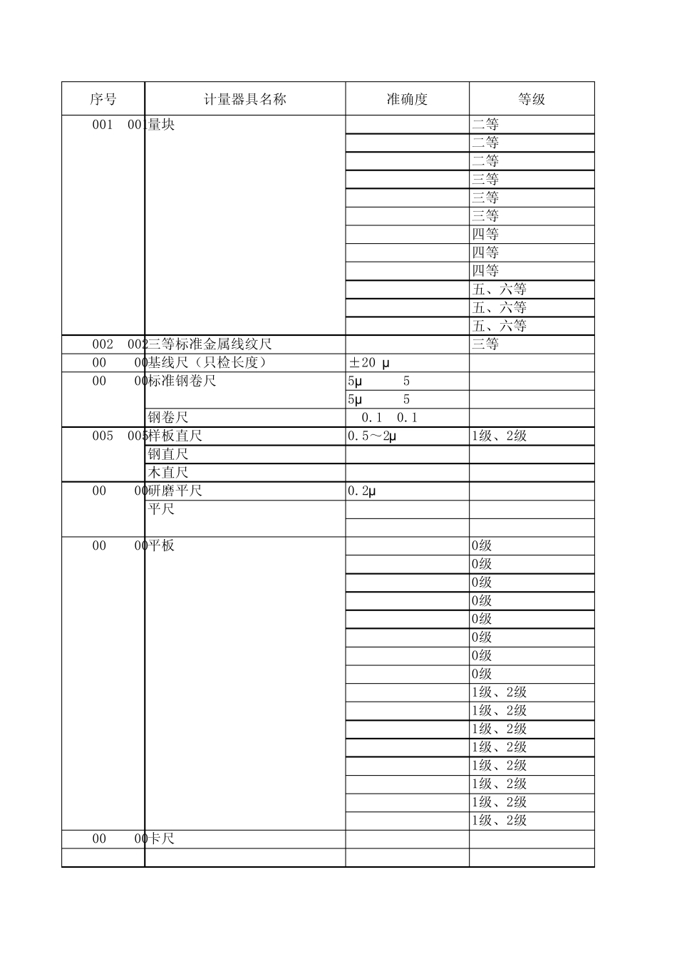 山东省计量检定收费标准_第1页