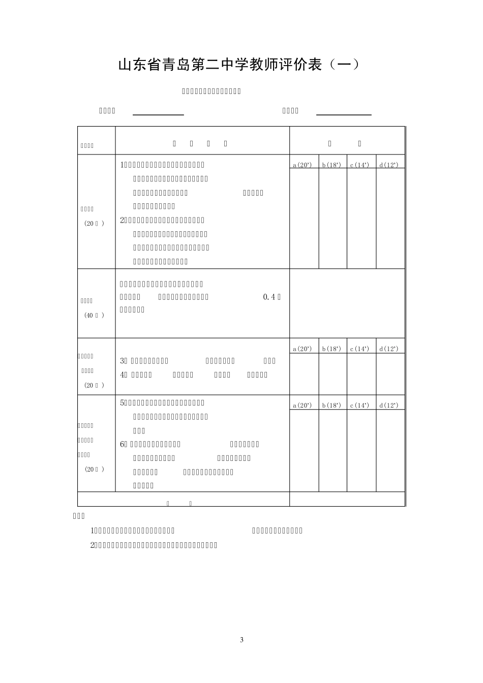 山东省青岛第二中学教师教学评价办法_第3页