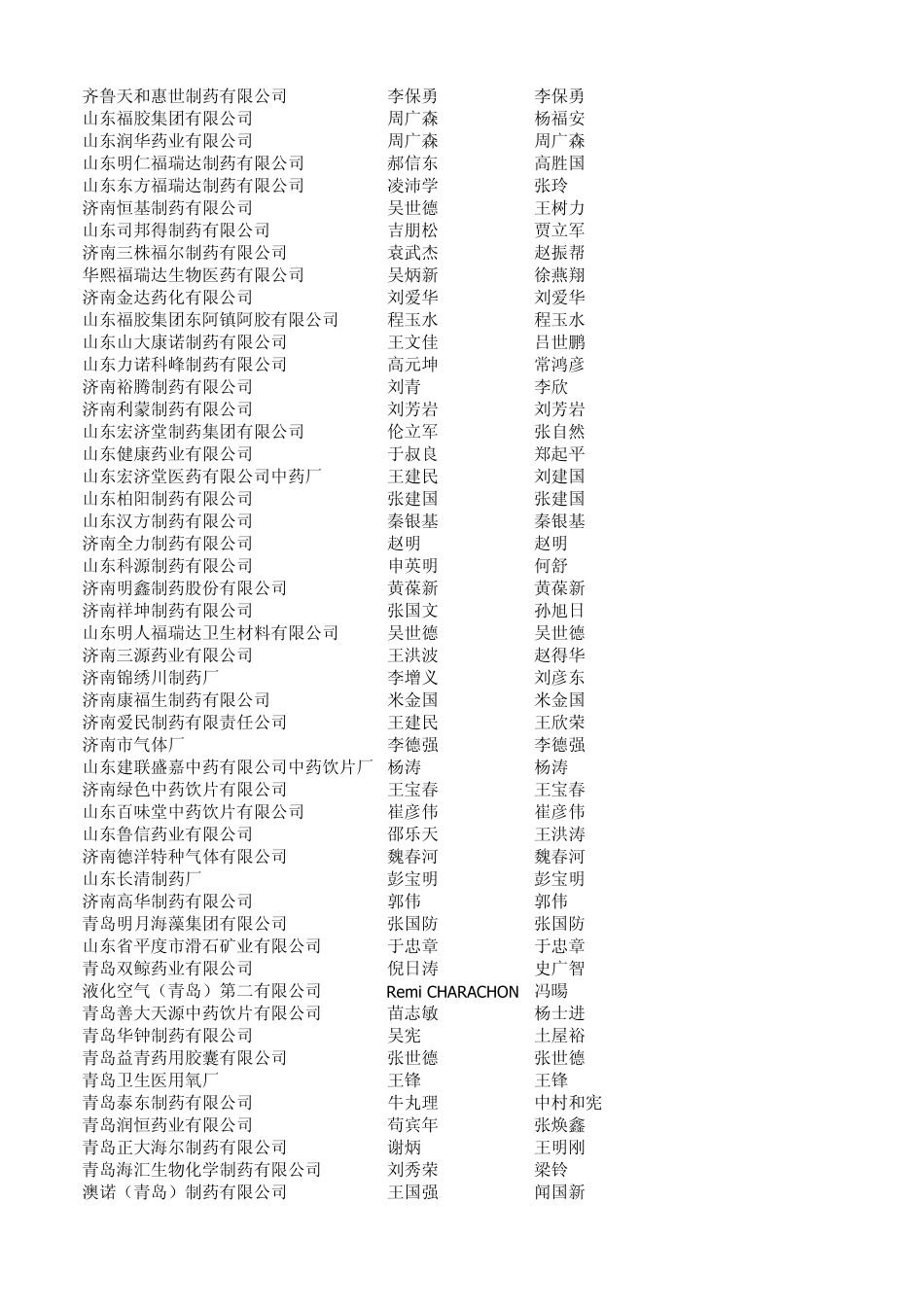 山东药品企业汇总_第2页