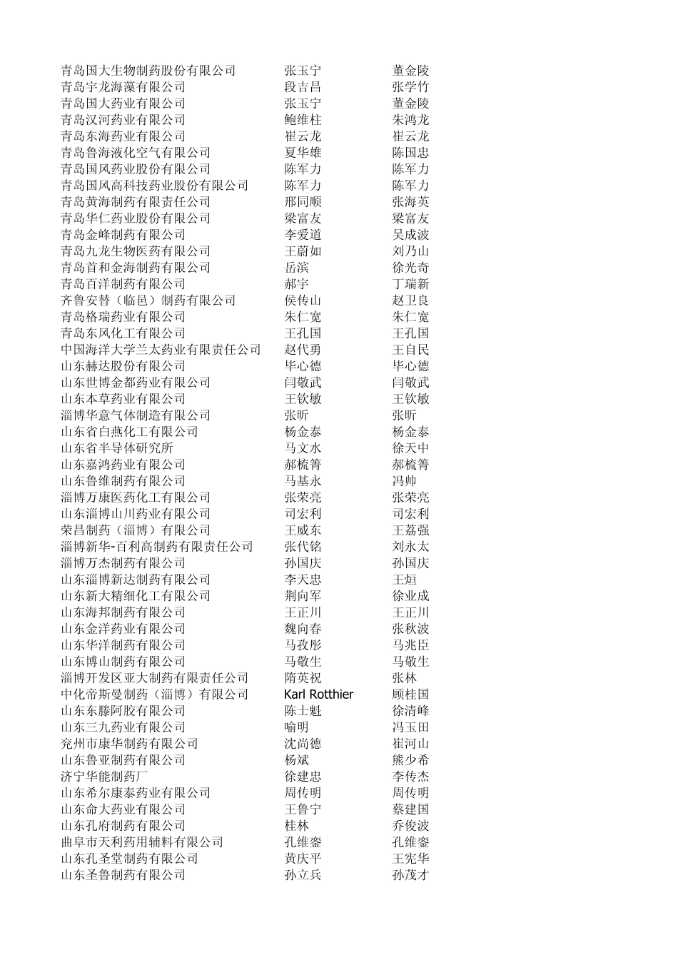 山东药品企业汇总_第3页