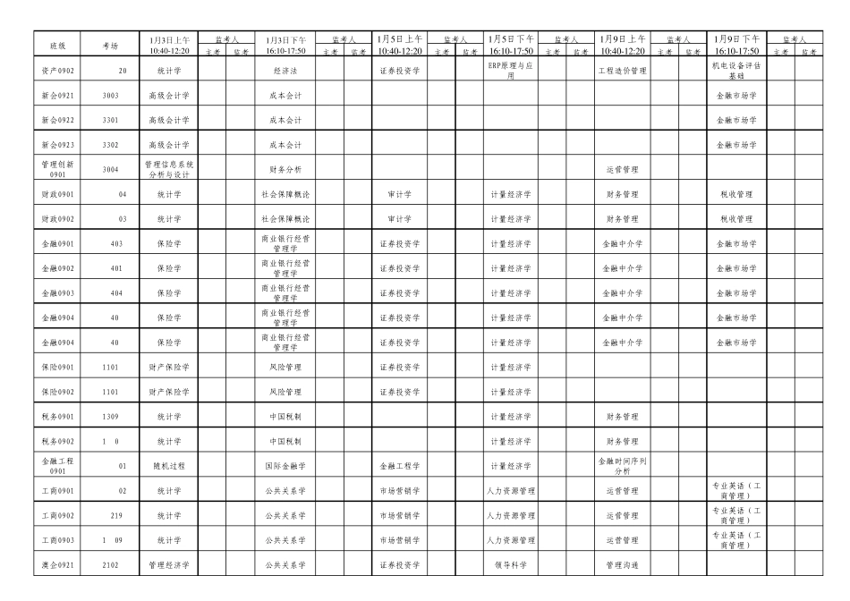 山东财经大学(山东经济学院)20112012学年第1学期集中考试安排表(燕山校区)_第2页