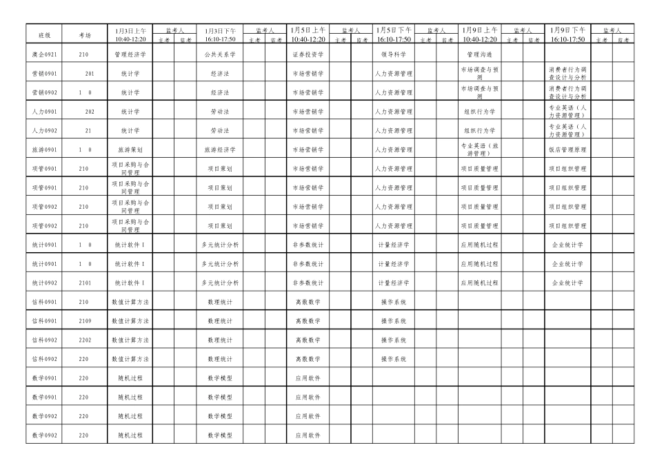山东财经大学(山东经济学院)20112012学年第1学期集中考试安排表(燕山校区)_第3页